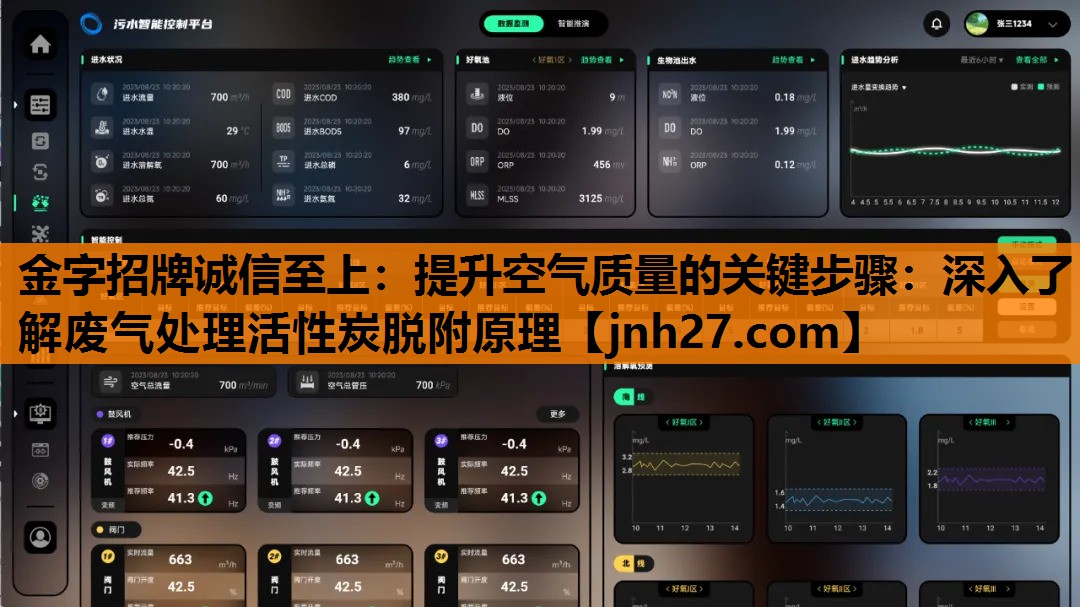 金字招牌诚信至上：提升空气质量的关键步骤：深入了解废气处理活性炭脱附原理