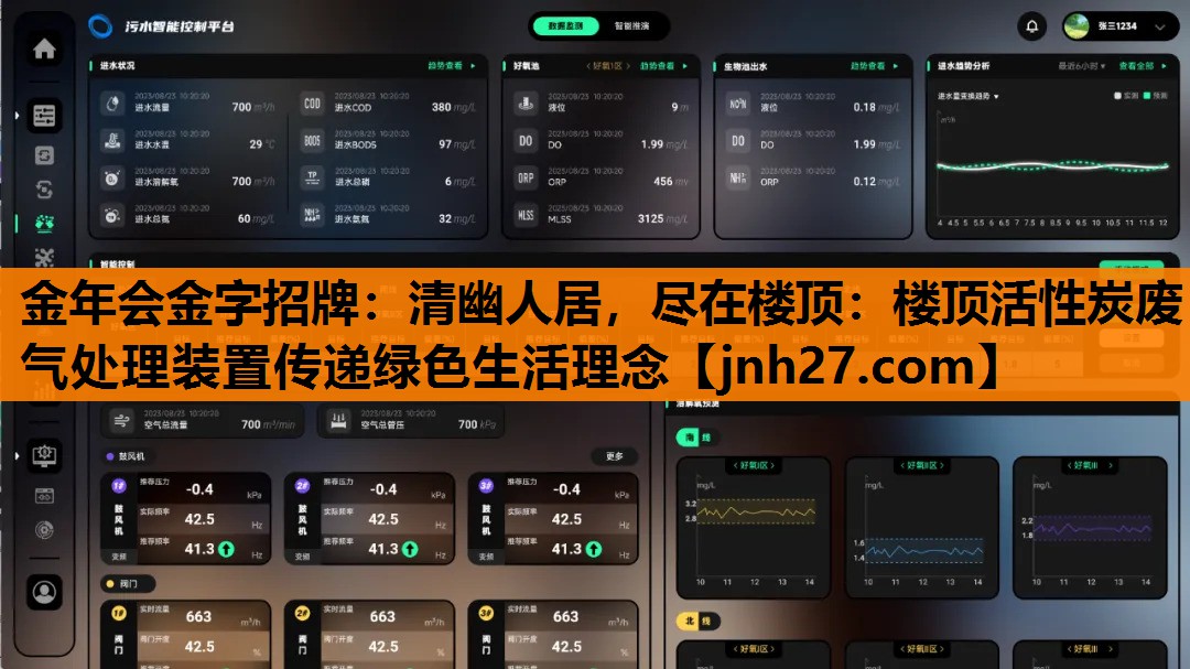 金年会金字招牌：清幽人居，尽在楼顶：楼顶活性炭废气处理装置传递绿色生活理念