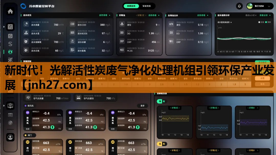 新时代！光解活性炭废气净化处理机组引领环保产业发展