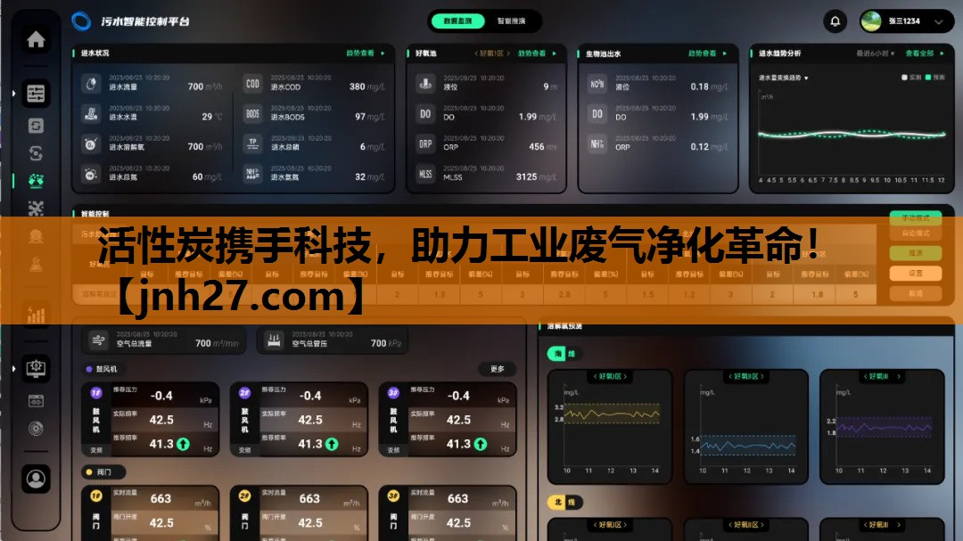 活性炭携手科技，助力工业废气净化革命！