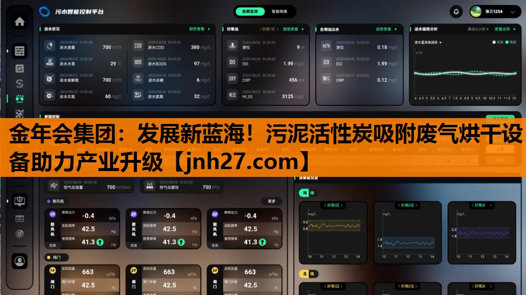 金年会集团：发展新蓝海！污泥活性炭吸附废气烘干设备助力产业升级