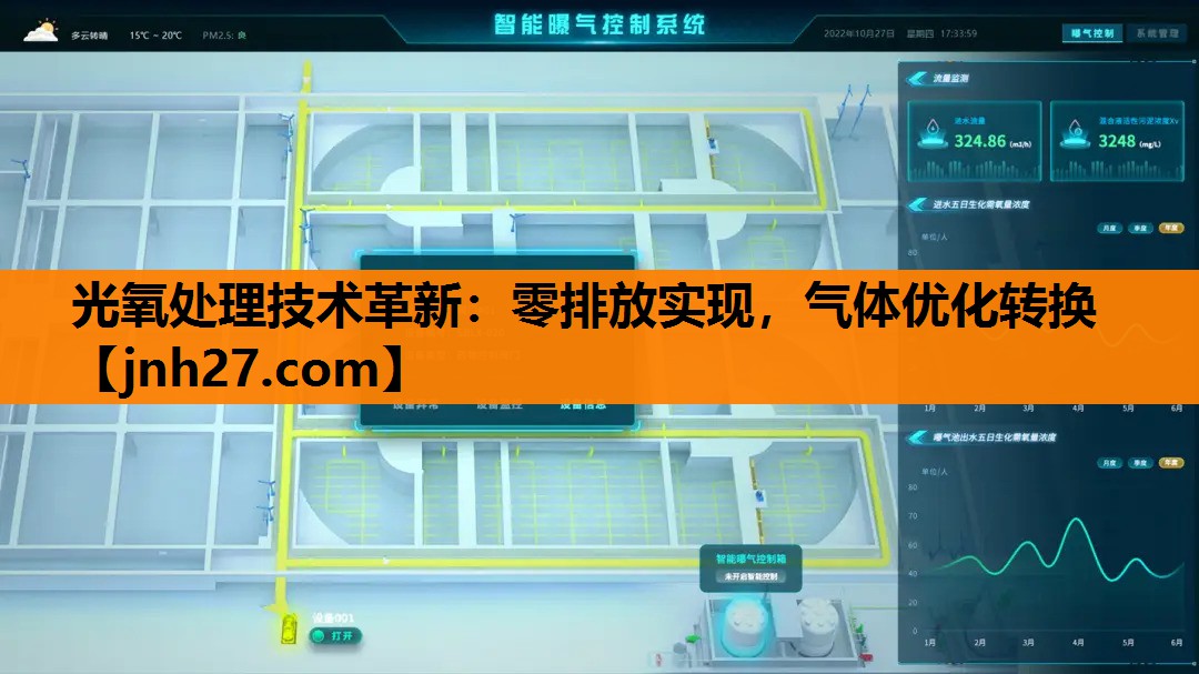 光氧处理技术革新：零排放实现，气体优化转换