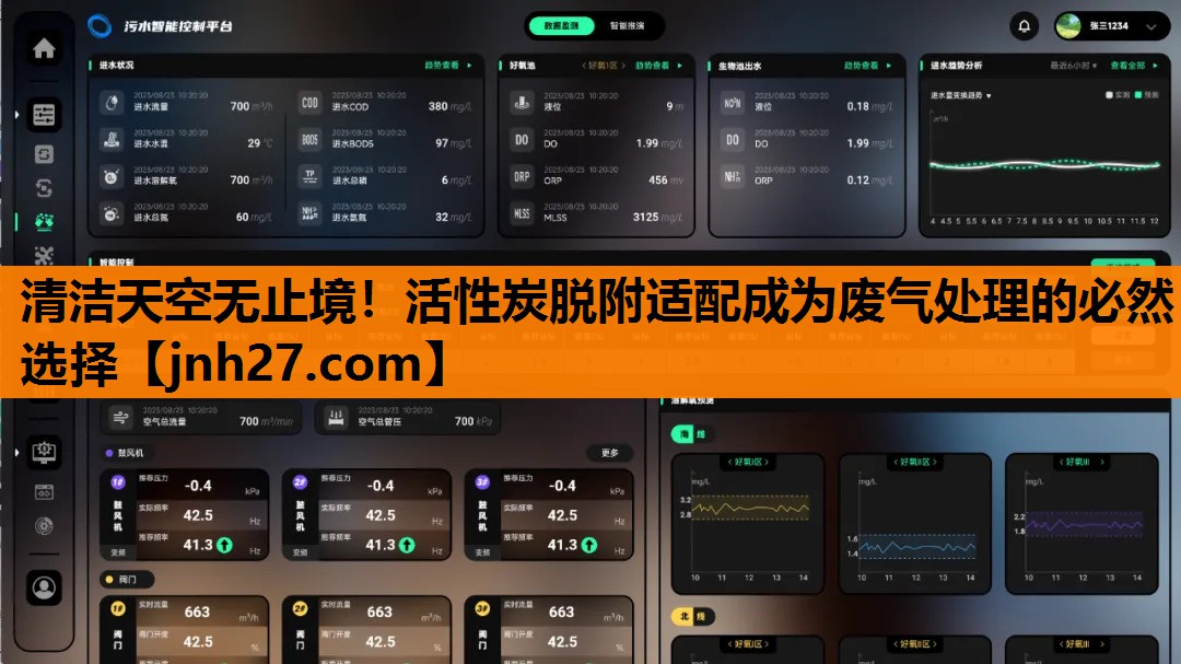 <strong>清洁天空无止境！活性炭脱附适配成为废气处理的必然选择</strong>