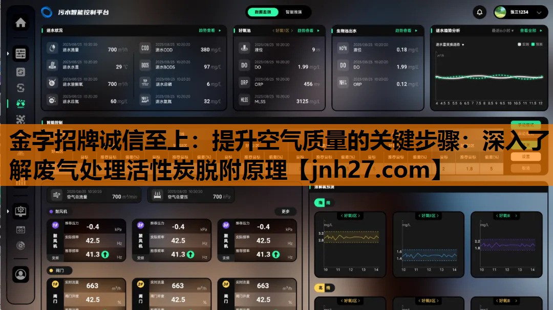 提升空气质量的关键步骤：深入了解废气处理活性炭脱附原理