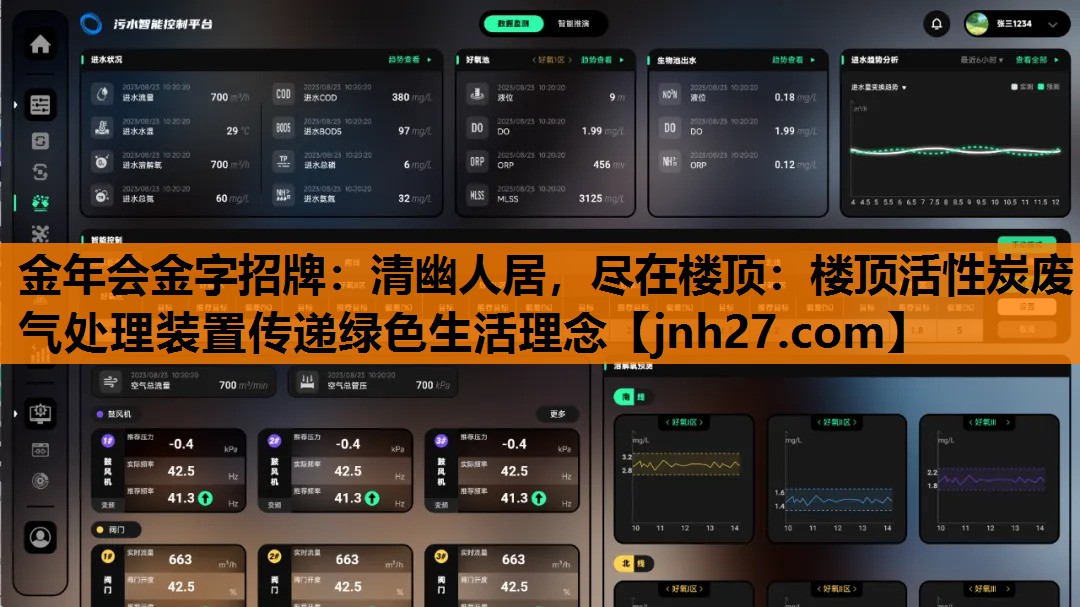 清幽人居，尽在楼顶：楼顶活性炭废气处理装置传递绿色生活理念