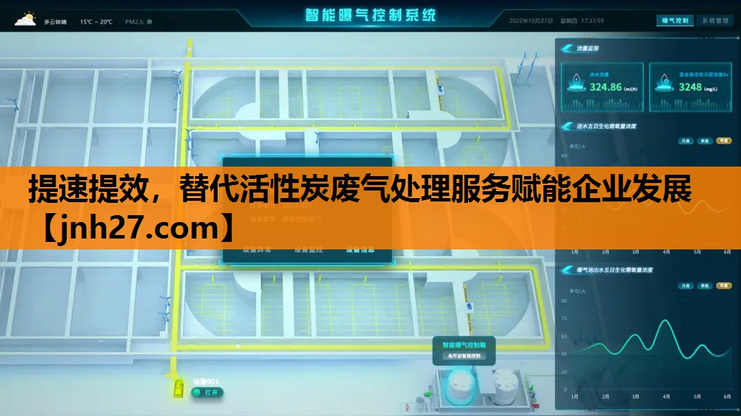 提速提效，替代活性炭废气处理服务赋能企业发展