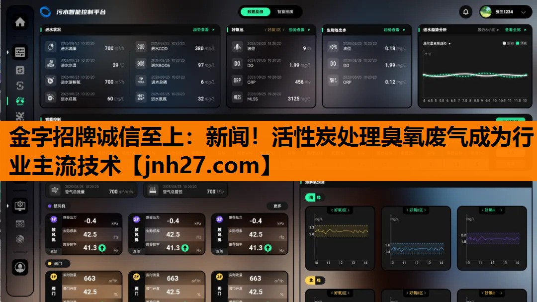 新闻！活性炭处理臭氧废气成为行业主流技术
