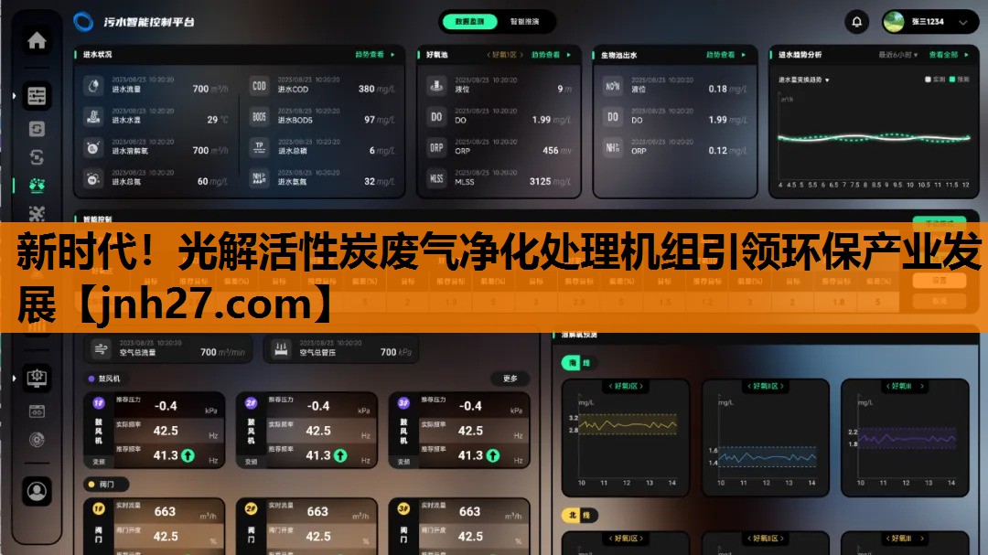 新时代！光解活性炭废气净化处理机组引领环保产业发展