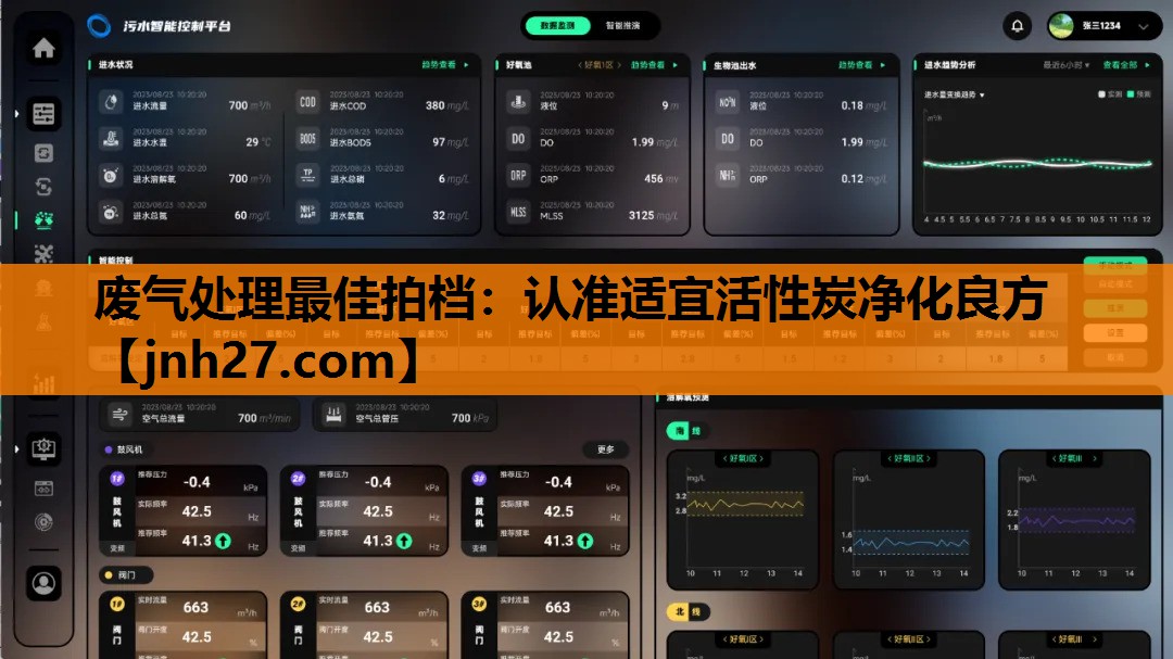 废气处理最佳拍档：认准适宜活性炭净化良方
