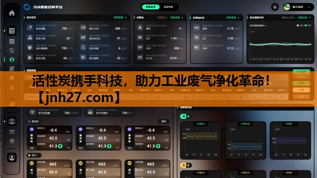 活性炭携手科技，助力工业废气净化革命！