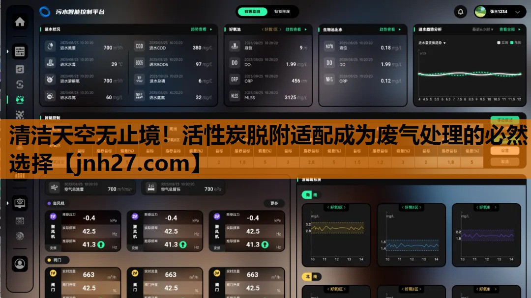清洁天空无止境！活性炭脱附适配成为废气处理的必然选择