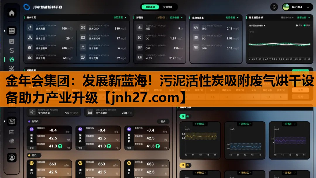 发展新蓝海！污泥活性炭吸附废气烘干设备助力产业升级