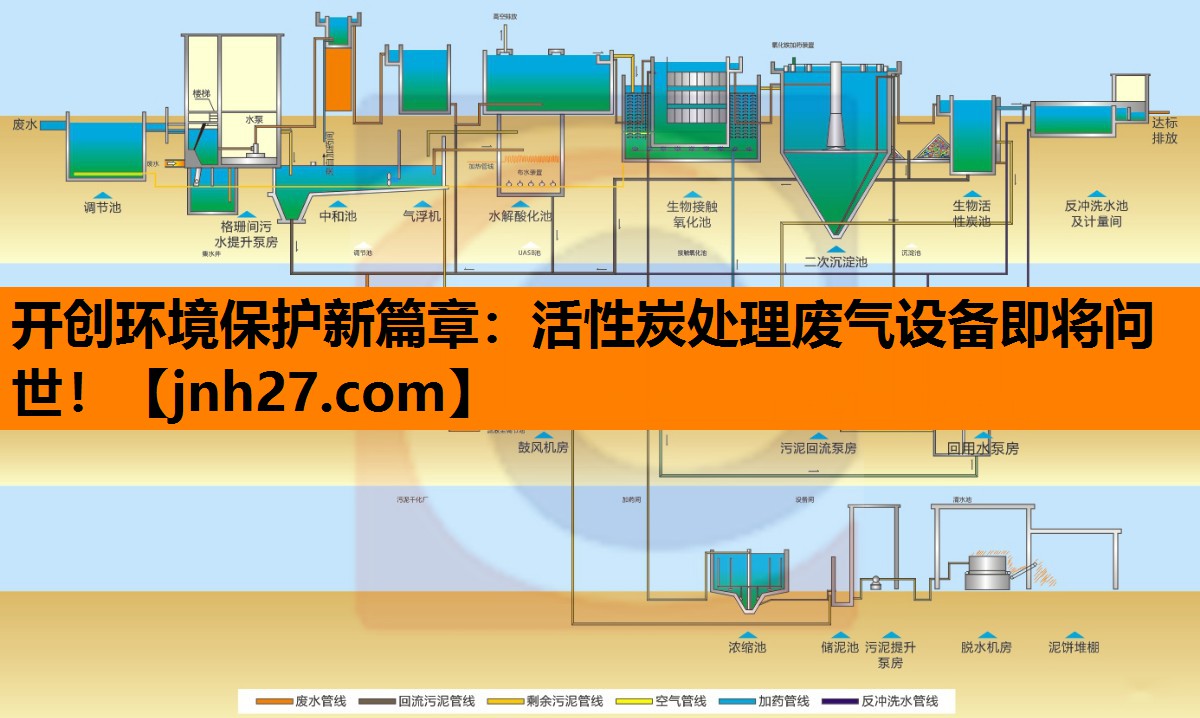 开创环境保护新篇章：活性炭处理废气设备即将问世！