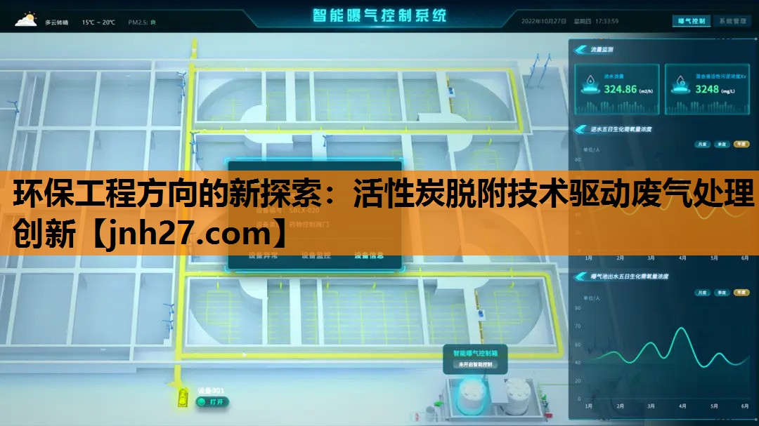 环保工程方向的新探索：活性炭脱附技术驱动废气处理创新
