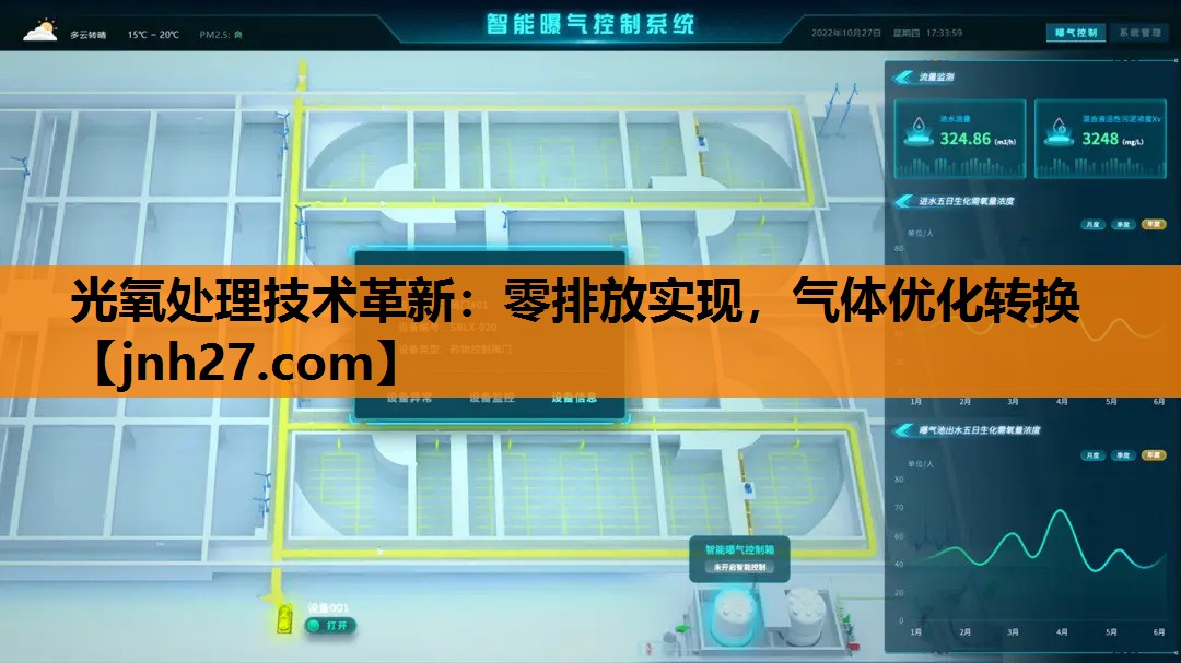 光氧处理技术革新：零排放实现，气体优化转换